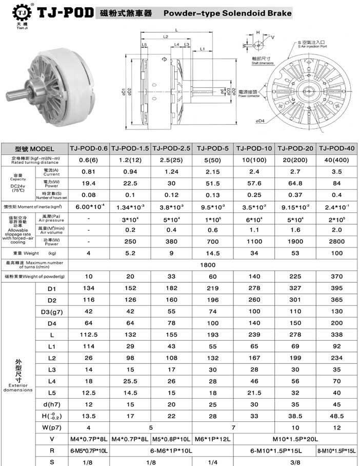 磁粉離合器TJ-POC